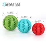 Interactive Rubber Balls for Dog